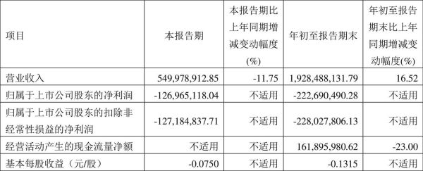 圣济堂股票怎么样_圣济堂股票未来走势分析-第1张图片-俊逸知识馆 圣济堂股票怎么样_圣济堂股票未来走势分析-第1张图片-俊逸知识馆