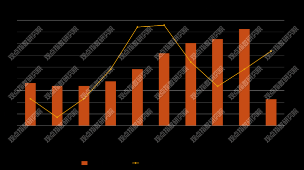 世纪互联股票值得买吗_世纪互联股票未来走势-第3张图片-俊逸知识馆 世纪互联股票值得买吗_世纪互联股票未来走势-第3张图片-俊逸知识馆