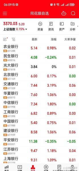 600012股票行情_现在还能买吗-第1张图片-俊逸知识馆 600012股票行情_现在还能买吗-第1张图片-俊逸知识馆