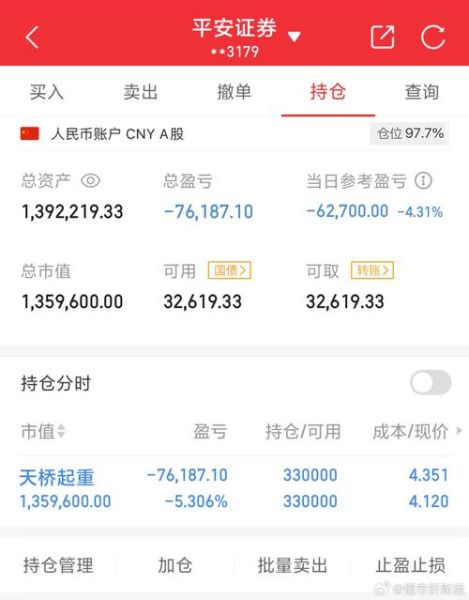 600063股票行情_现在能买入吗-第2张图片-俊逸知识馆