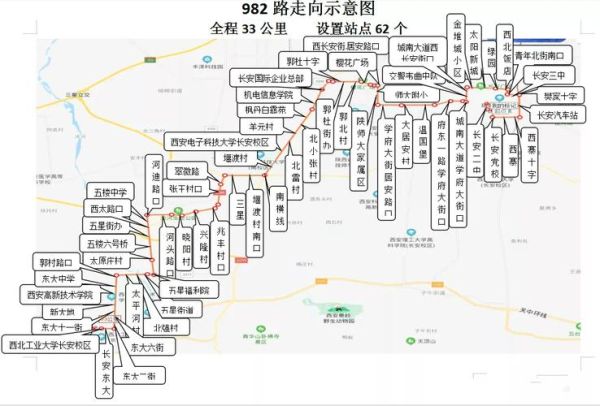 北京982路公交车路线怎么走_北京982路全程站点有哪些-第3张图片-俊逸知识馆 北京982路公交车路线怎么走_北京982路全程站点有哪些-第3张图片-俊逸知识馆