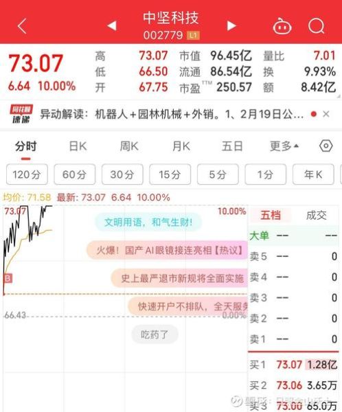 中坚科技股票值得买吗_中坚科技股票未来走势-第1张图片-俊逸知识馆 中坚科技股票值得买吗_中坚科技股票未来走势-第1张图片-俊逸知识馆