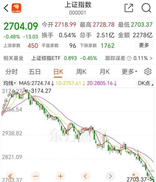 阅文集团股票值得买吗_最新估值怎么看-第1张图片-俊逸知识馆 阅文集团股票值得买吗_最新估值怎么看-第1张图片-俊逸知识馆