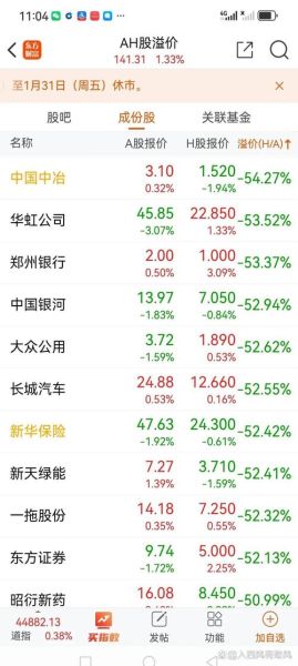 阅文集团股票值得买吗_最新估值怎么看-第2张图片-俊逸知识馆 阅文集团股票值得买吗_最新估值怎么看-第2张图片-俊逸知识馆