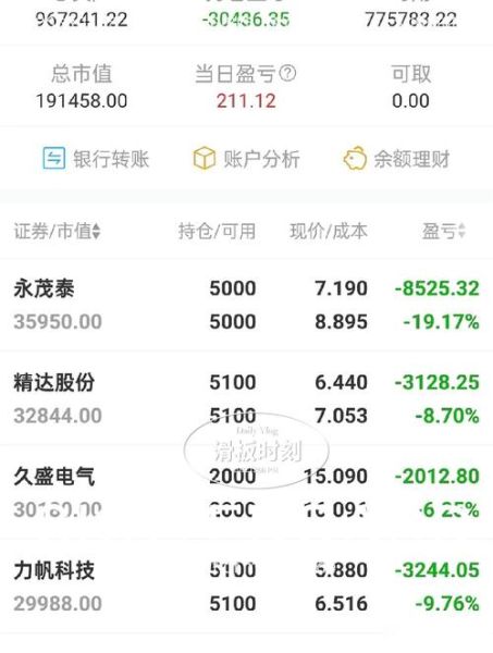 000831股票行情_还能买吗-第3张图片-俊逸知识馆