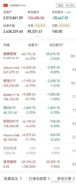 国方集团股票怎么样_国方集团股票值得买吗-第3张图片-俊逸知识馆 国方集团股票怎么样_国方集团股票值得买吗-第3张图片-俊逸知识馆