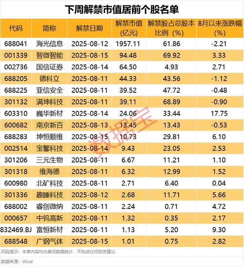 601718股票怎么样_601718股票值得买吗-第3张图片-俊逸知识馆 601718股票怎么样_601718股票值得买吗-第3张图片-俊逸知识馆