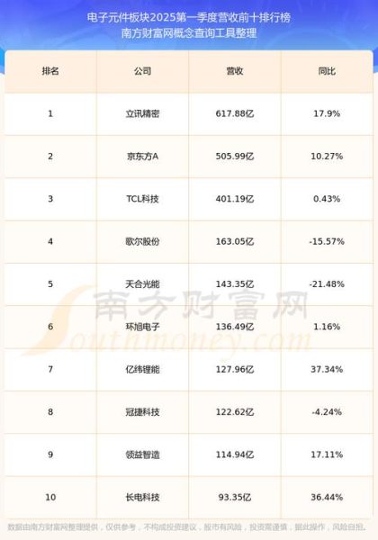 杉杉股份股票怎么样_杉杉股份未来走势预测-第1张图片-俊逸知识馆