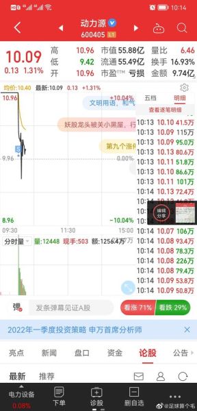 宝鹰股份股票怎么样_宝鹰股份未来走势预测-第1张图片-俊逸知识馆 宝鹰股份股票怎么样_宝鹰股份未来走势预测-第1张图片-俊逸知识馆