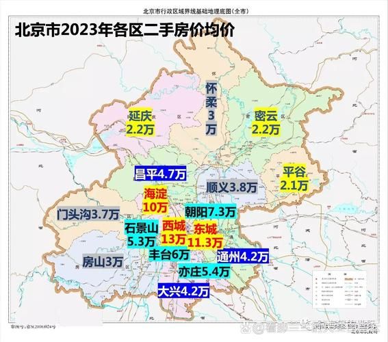 北京哪个区适合居住_北京各区房价对比-第3张图片-俊逸知识馆 北京哪个区适合居住_北京各区房价对比-第3张图片-俊逸知识馆