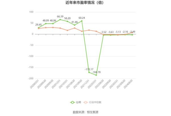 宝鹰股份股票怎么样_宝鹰股份未来走势预测-第3张图片-俊逸知识馆 宝鹰股份股票怎么样_宝鹰股份未来走势预测-第3张图片-俊逸知识馆