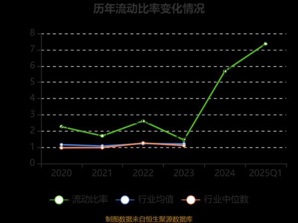 盐田港股票值得长期持有吗_盐田港股票未来走势分析-第1张图片-俊逸知识馆