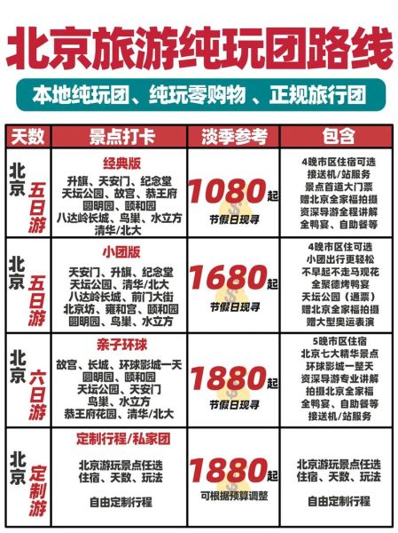 北京青年旅行社官网_如何在线预订北京旅游线路-第2张图片-俊逸知识馆 北京青年旅行社官网_如何在线预订北京旅游线路-第2张图片-俊逸知识馆