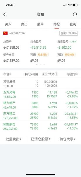 中核科技股票值得买吗_中核科技股票未来走势-第1张图片-俊逸知识馆