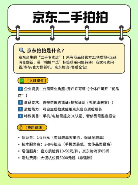 拍拍二手怎么样_靠谱吗-第2张图片-俊逸知识馆