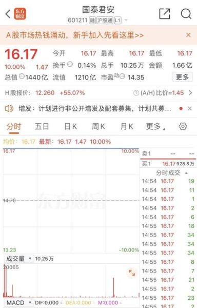 股票停牌重组后多久复牌_重组成功概率有多大-第3张图片-俊逸知识馆 股票停牌重组后多久复牌_重组成功概率有多大-第3张图片-俊逸知识馆