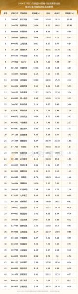 股票几点收盘_股票收盘时间怎么算-第2张图片-俊逸知识馆 股票几点收盘_股票收盘时间怎么算-第2张图片-俊逸知识馆