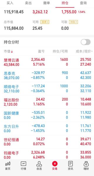 股票几点收盘_股票收盘时间怎么算-第3张图片-俊逸知识馆 股票几点收盘_股票收盘时间怎么算-第3张图片-俊逸知识馆