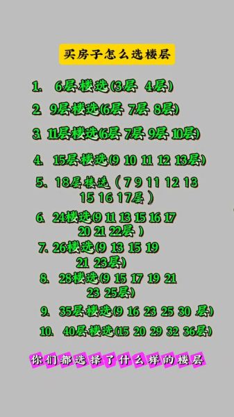 8楼的房子怎么样_8楼风水好吗-第1张图片-俊逸知识馆