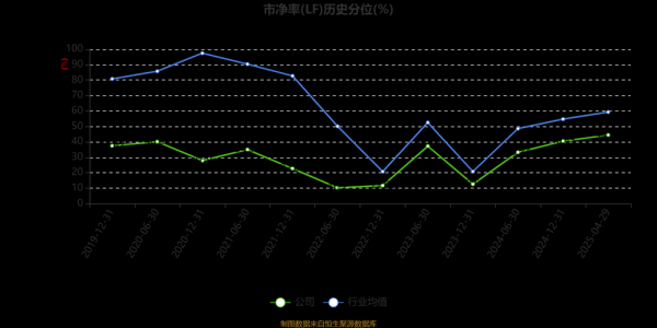 徐工机械股票走势分析_徐工机械还能买吗-第1张图片-俊逸知识馆