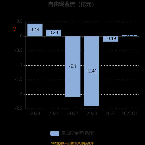 福建水泥股票值得买吗_福建水泥股票未来走势如何-第2张图片-俊逸知识馆 福建水泥股票值得买吗_福建水泥股票未来走势如何-第2张图片-俊逸知识馆