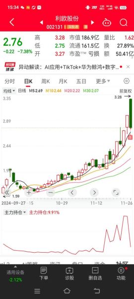 利欧股份股吧讨论什么_利欧股份还能买吗-第3张图片-俊逸知识馆 利欧股份股吧讨论什么_利欧股份还能买吗-第3张图片-俊逸知识馆