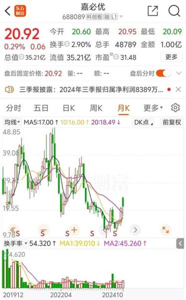 股票停牌一般停多久_停牌时间多久会复牌-第3张图片-俊逸知识馆 股票停牌一般停多久_停牌时间多久会复牌-第3张图片-俊逸知识馆