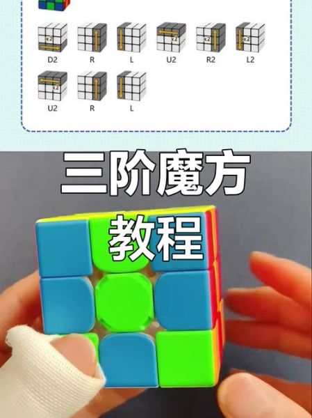 怎么复原魔方_初学者最快多久能学会-第3张图片-俊逸知识馆