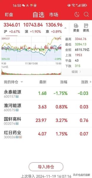 永泰能源股票还能涨吗_永泰能源股票行情分析-第1张图片-俊逸知识馆