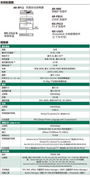 夏普复印机怎么样_夏普复印机优缺点-第3张图片-俊逸知识馆 夏普复印机怎么样_夏普复印机优缺点-第3张图片-俊逸知识馆