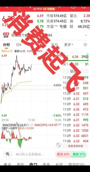 今日涨停股票有哪些_如何捕捉下一个涨停机会-第2张图片-俊逸知识馆