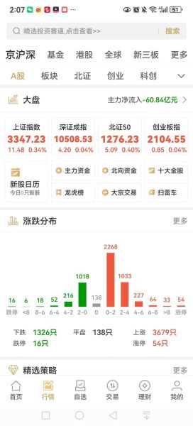 洒鬼洒股票是什么_洒鬼洒股票靠谱吗-第3张图片-俊逸知识馆 洒鬼洒股票是什么_洒鬼洒股票靠谱吗-第3张图片-俊逸知识馆