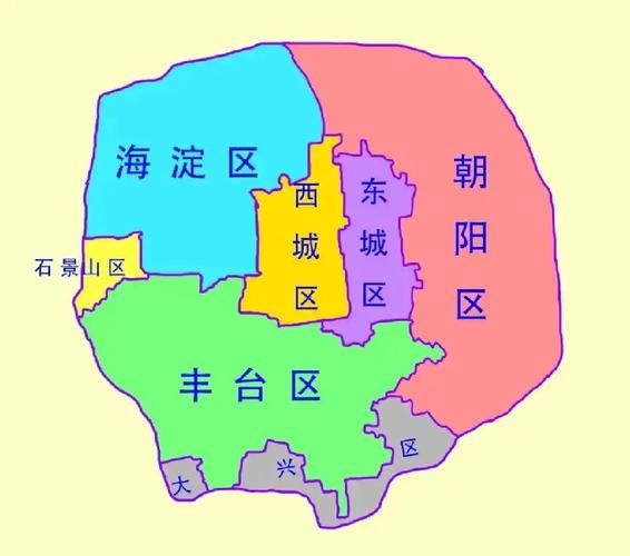 北京市行政区划图怎么看_北京16个区最新划分-第2张图片-俊逸知识馆