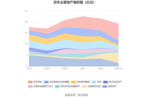 凯恩股份股票怎么样_凯恩股份未来走势分析-第3张图片-俊逸知识馆 凯恩股份股票怎么样_凯恩股份未来走势分析-第3张图片-俊逸知识馆