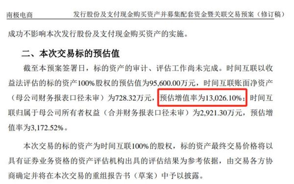 南极电商股票怎么样_南极电商股票值得买吗-第1张图片-俊逸知识馆