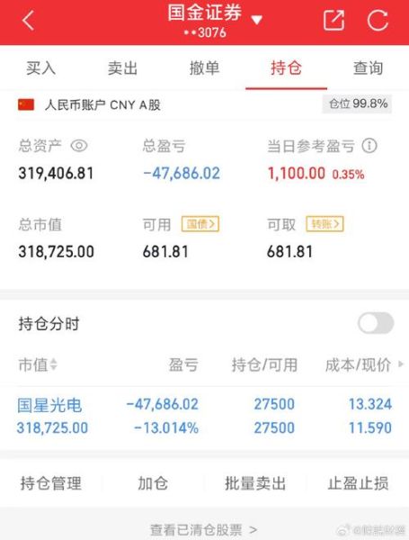 300079股票行情_如何看懂资金流向-第3张图片-俊逸知识馆 300079股票行情_如何看懂资金流向-第3张图片-俊逸知识馆
