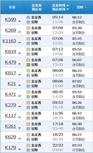 北京到安阳高铁时刻表_自驾路线怎么走-第1张图片-俊逸知识馆 北京到安阳高铁时刻表_自驾路线怎么走-第1张图片-俊逸知识馆