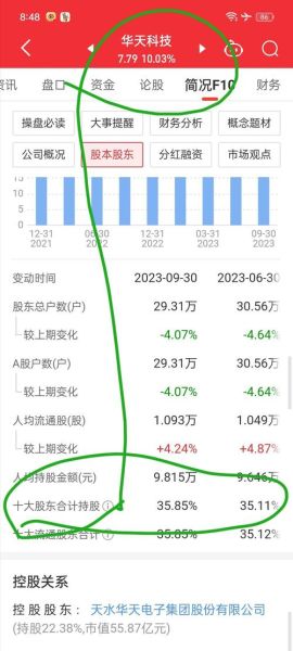 华天科技股票股吧_华天科技值得长期持有吗-第3张图片-俊逸知识馆 华天科技股票股吧_华天科技值得长期持有吗-第3张图片-俊逸知识馆