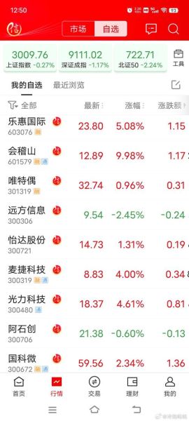国科微股票值得买吗_国科微股票未来走势-第1张图片-俊逸知识馆