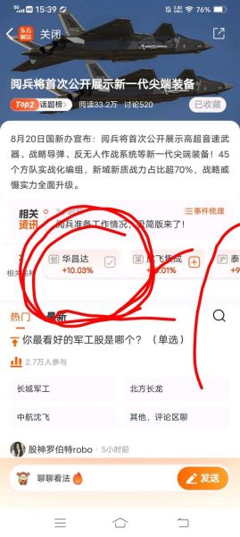 华昌达股票股吧最新消息_华昌达还能买吗-第3张图片-俊逸知识馆 华昌达股票股吧最新消息_华昌达还能买吗-第3张图片-俊逸知识馆