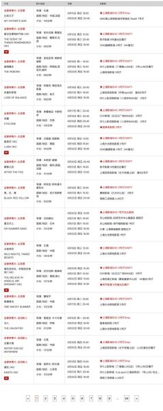 北京国际电影节怎么参加_北京国际电影节门票价格-第3张图片-俊逸知识馆