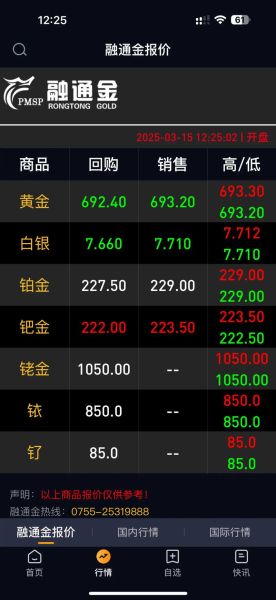 今日大盘为什么跌_后市如何操作-第3张图片-俊逸知识馆 今日大盘为什么跌_后市如何操作-第3张图片-俊逸知识馆