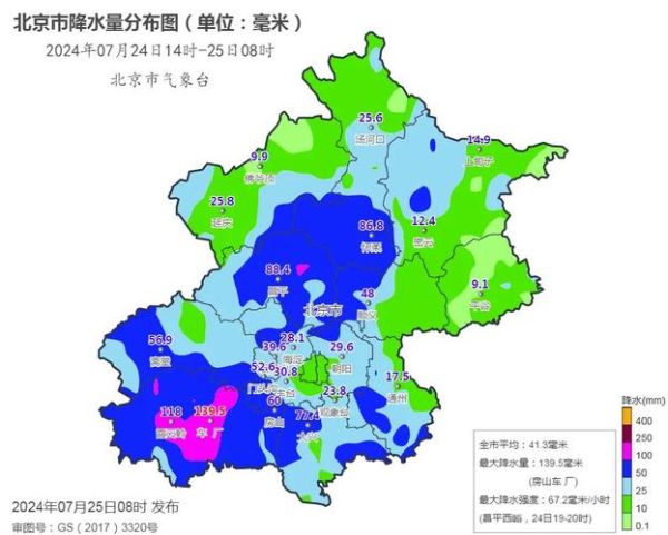 北京30天天气预报查询_北京未来一个月天气怎么样-第3张图片-俊逸知识馆 北京30天天气预报查询_北京未来一个月天气怎么样-第3张图片-俊逸知识馆