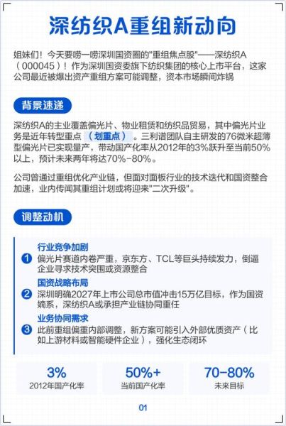 深纺织A股票怎么样_深纺织A股票值得长期持有吗-第1张图片-俊逸知识馆