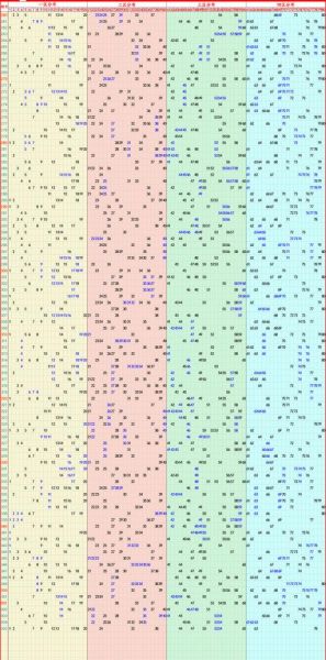 中南传媒股票值得买吗_2024年走势预测-第3张图片-俊逸知识馆