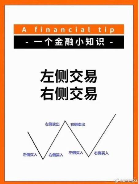 股票赚钱方法_新手如何选股-第3张图片-俊逸知识馆 股票赚钱方法_新手如何选股-第3张图片-俊逸知识馆