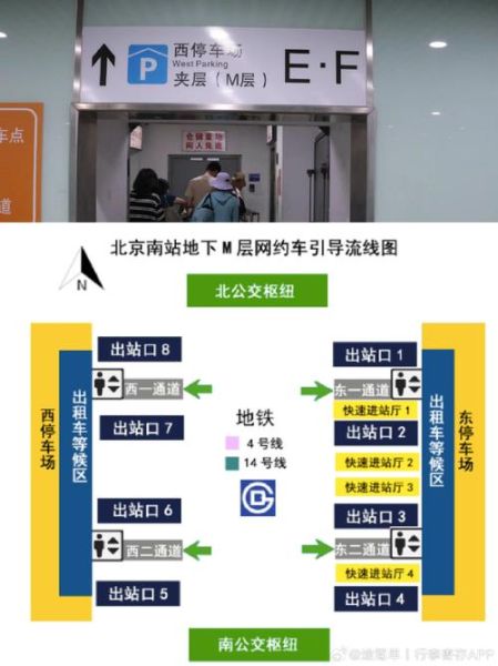 北京南站地铁站怎么走_北京南站地铁换乘攻略-第2张图片-俊逸知识馆