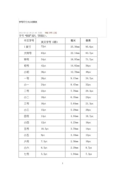 1600像素是多少厘米_1600像素打印尺寸怎么算-第1张图片-俊逸知识馆 1600像素是多少厘米_1600像素打印尺寸怎么算-第1张图片-俊逸知识馆