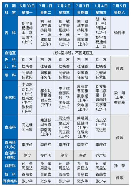北京清河医院怎么走_北京清河医院电话是多少-第2张图片-俊逸知识馆 北京清河医院怎么走_北京清河医院电话是多少-第2张图片-俊逸知识馆