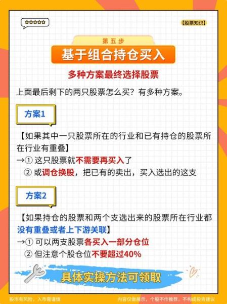 新手如何选股_股票怎么选-第2张图片-俊逸知识馆